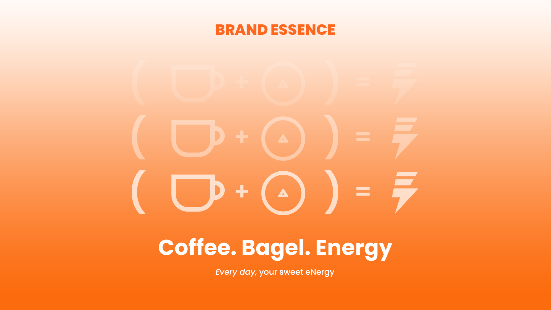 Brand Essence - Coffee. Bagel. Energy